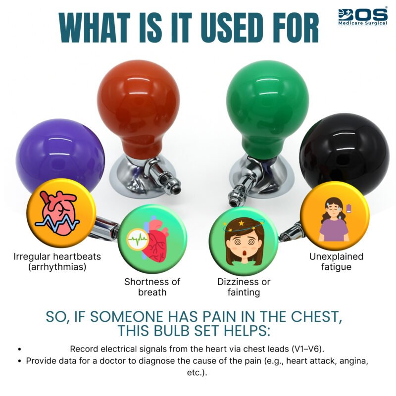 ECG electric bulb set for ECG machine replacement multicolor medical bulbs for accurate monitoring