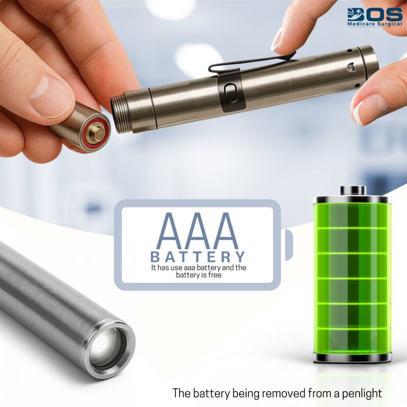 Pen Torch Battery Operated LED Flashlight