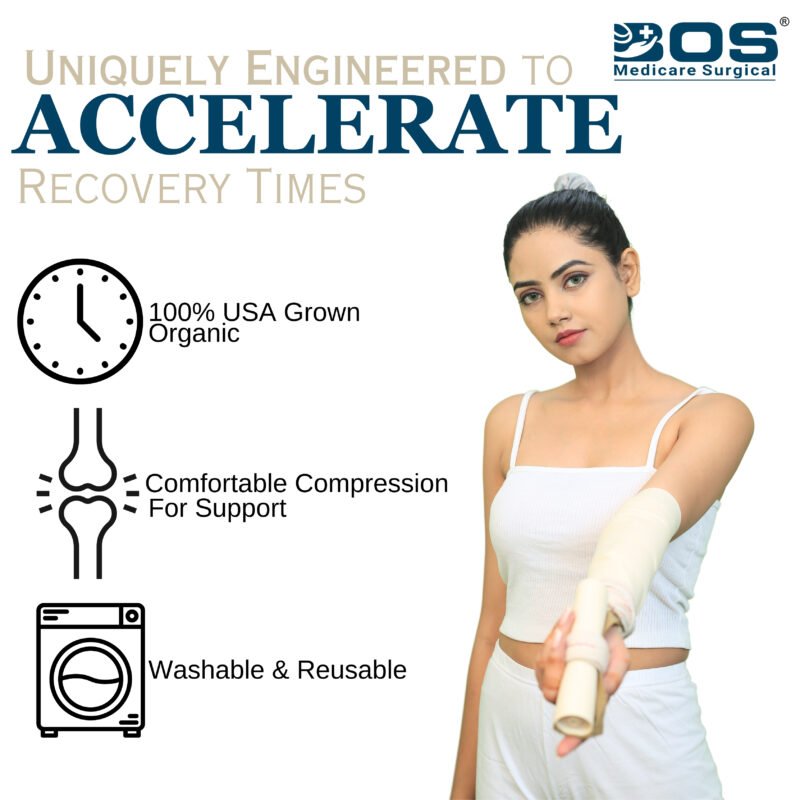 BOS Medicare surgical elastic crepe bandage for faster injury recovery times