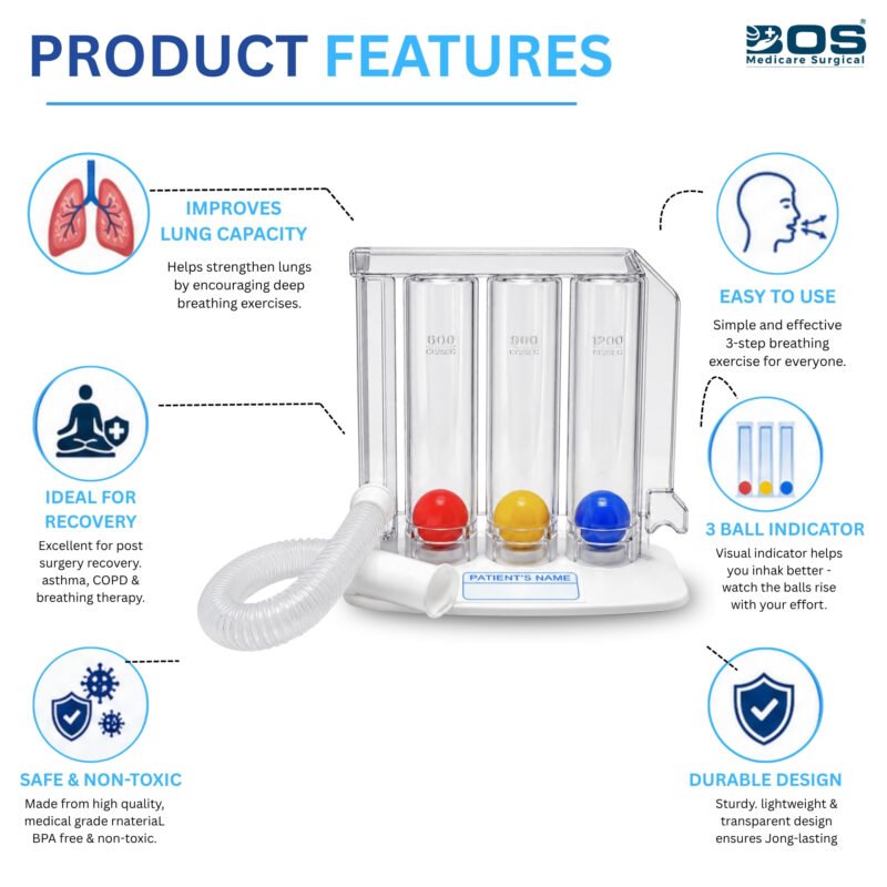 BOS Medicare Lung Exerciser 3 Ball