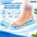 "Bos Medicare Surgical Silicone Insole Medium Size | Foot Support, Plain Support & Pain Relief Shoes Pad for Men & Women" - Image 6