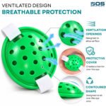 Eye Shield Set 10 Pcs – Ventilated Clear Plastic Eye Protectors for Surgery & Recovery - Image 5