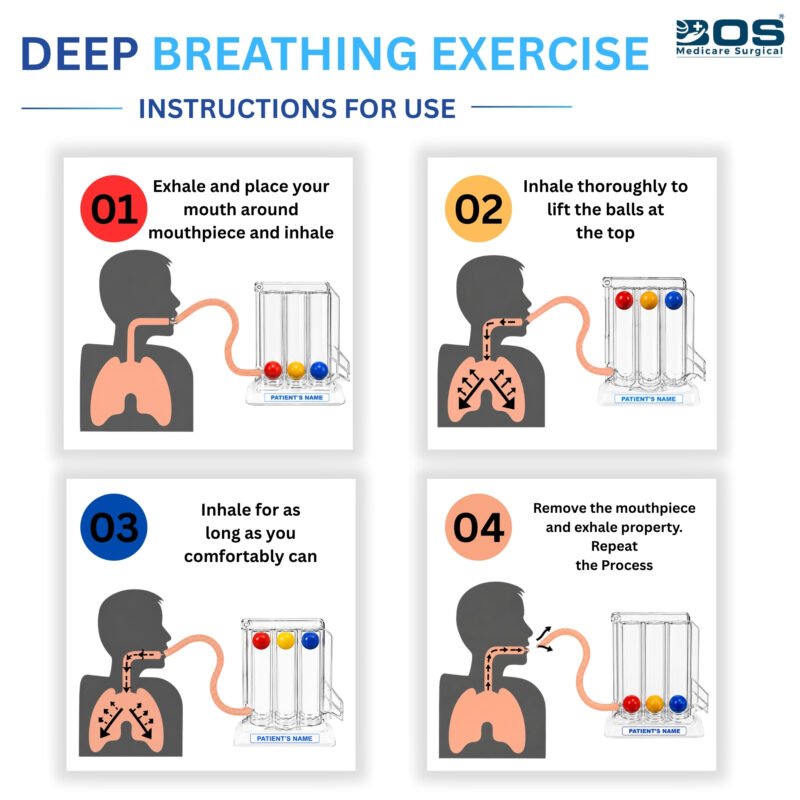 BOS Medicare Lung Exerciser 3 Ball