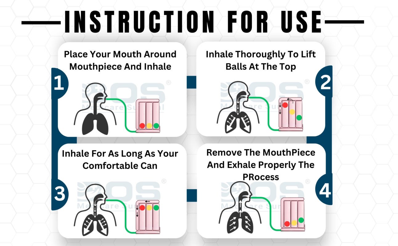 How to use lung exerciser 3 ball breathing exercise instructions