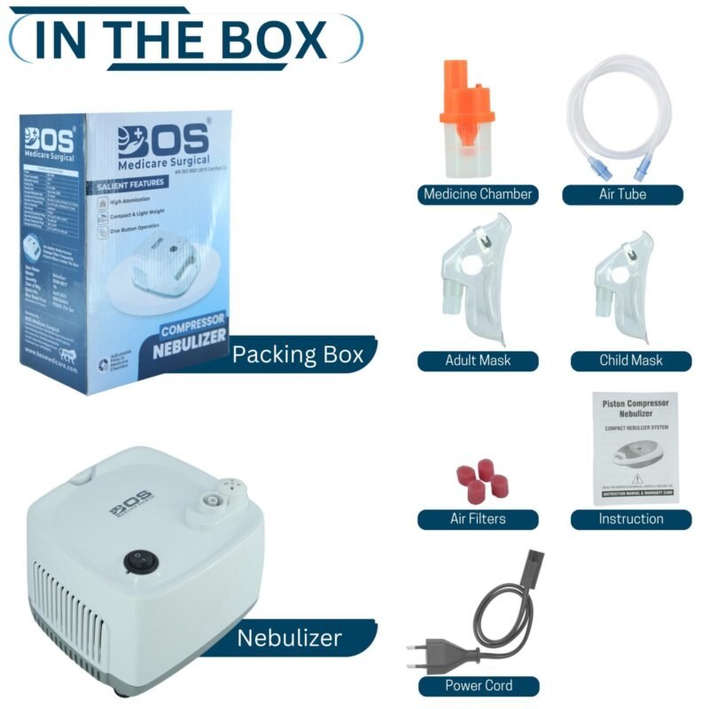 Nebulizer