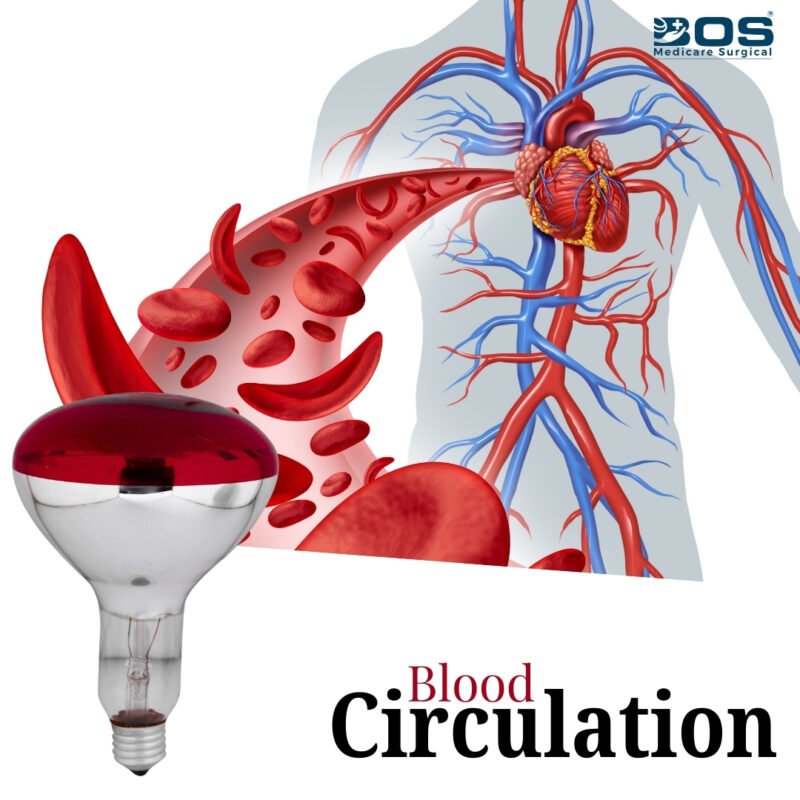 IR Bulb 150W Infrared Heat Lamp for Pain Relief and Blood Circulation