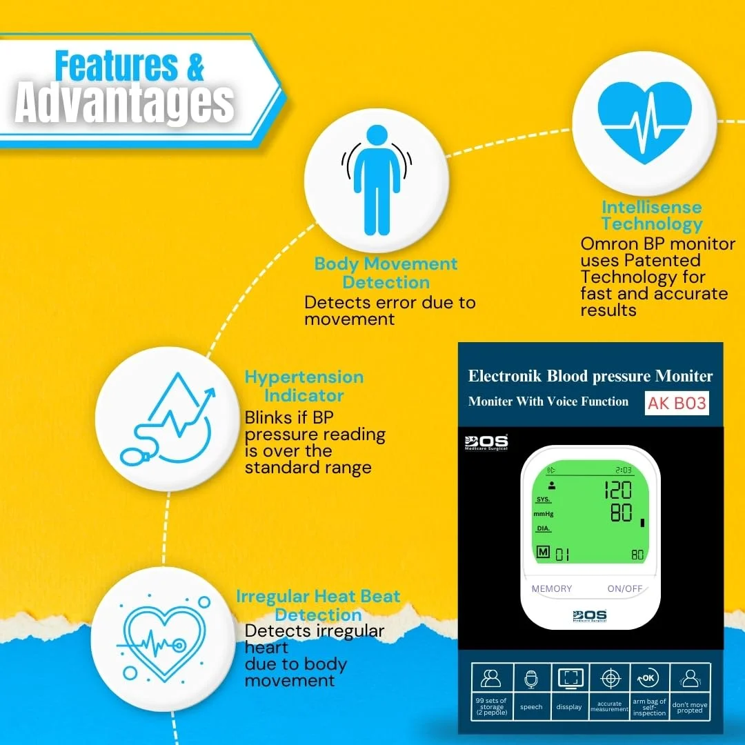 Digital Blood Pressure Monitor Features for Accurate BP & Pulse Monitoring | BOS Medicare Surgical