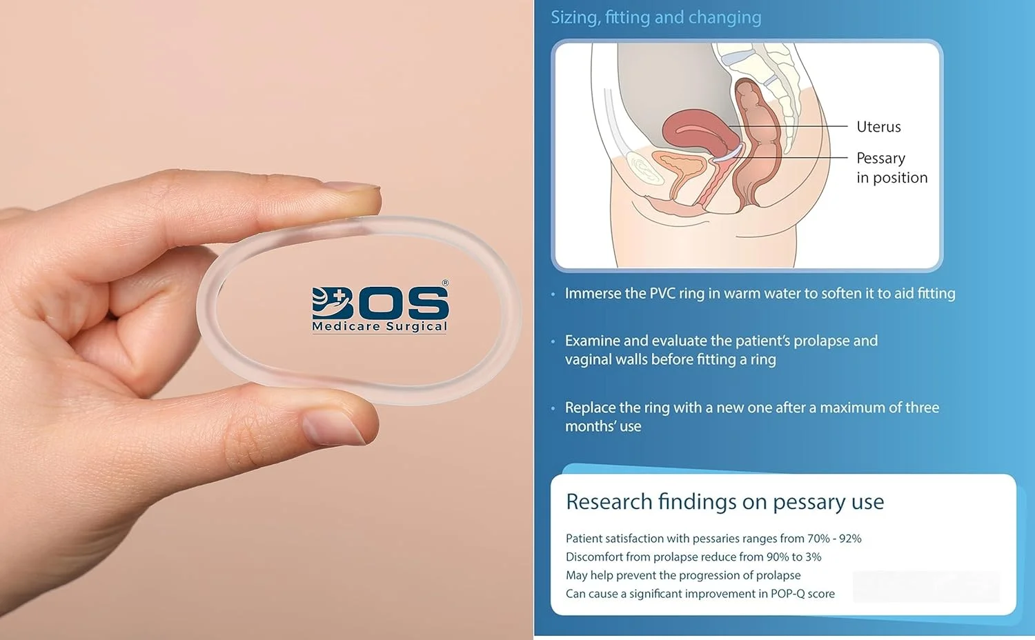 Ring vaginal pessary