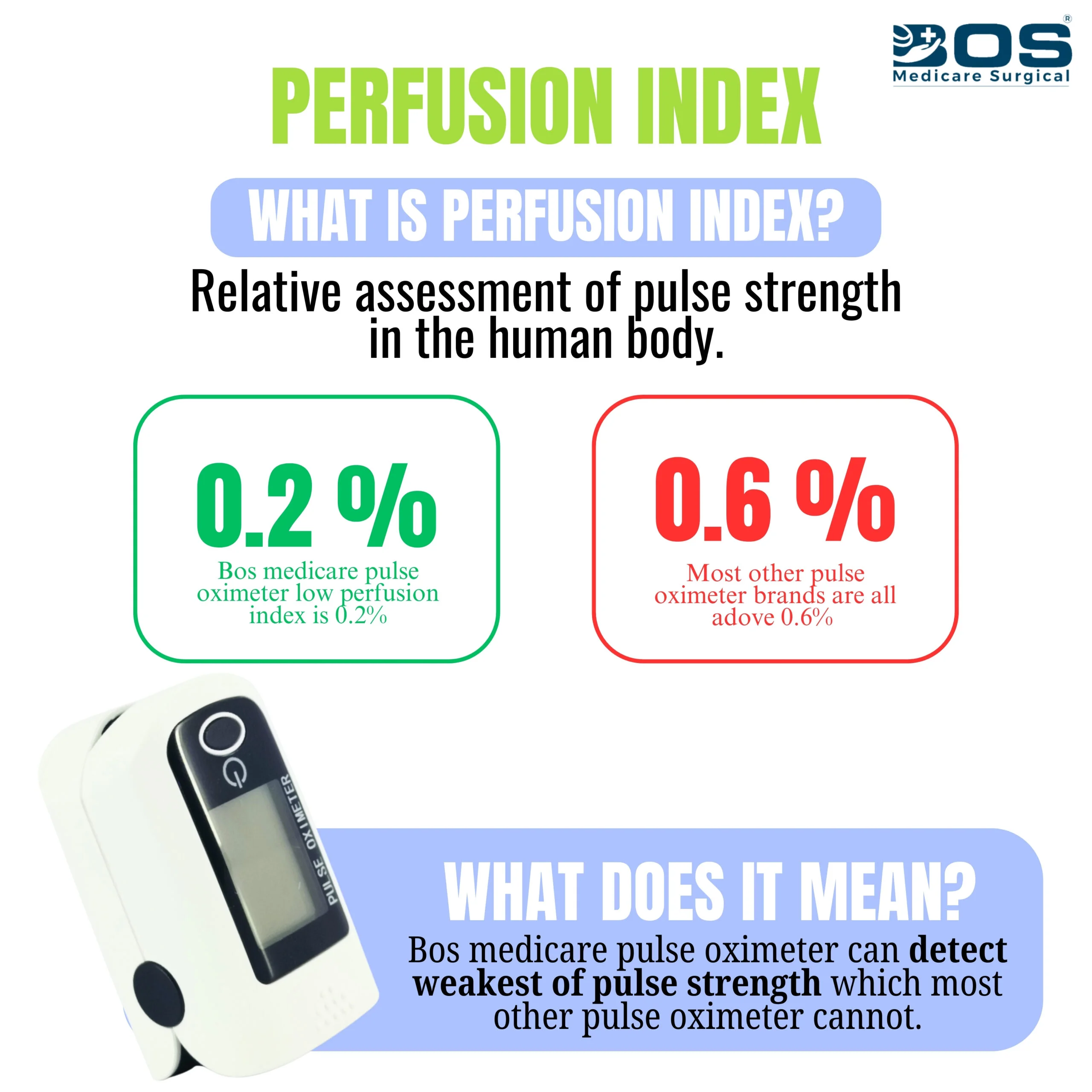 Pulse Oximeter