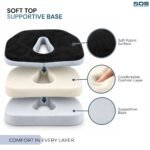 Orthopedic Medical Grade Foam Seat Cushion for Relief from Lower Back Pain,Tailbone,Lumbar Pain,Pelvic Pressure,Hip Pain-Regular - Image 7