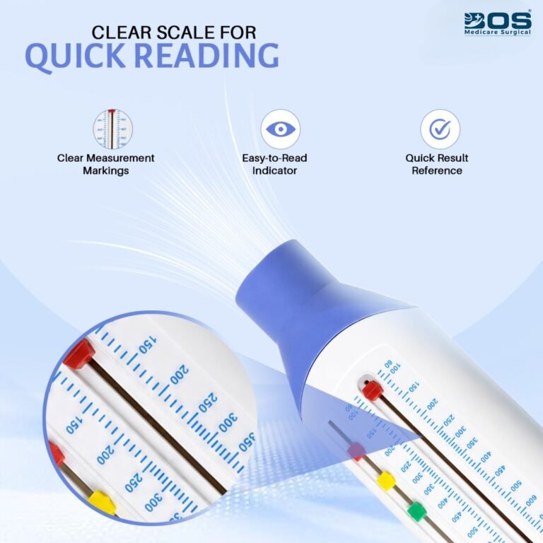 Peak Flow Meter