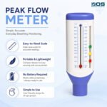 Peak Flow Meter