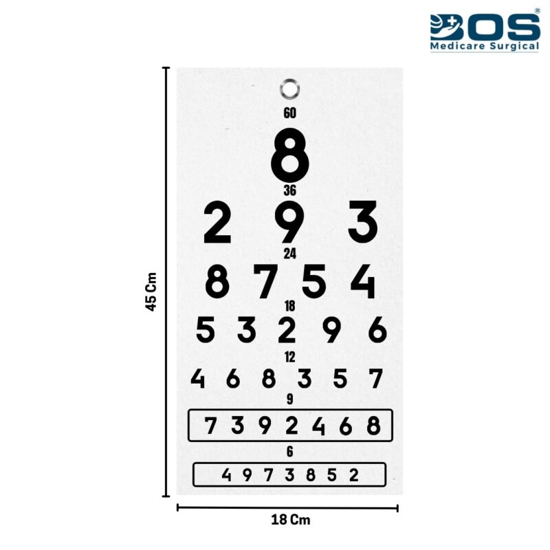 Human Eye Vision Testing Concept with Eye Chart