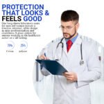 Doctor Coat
