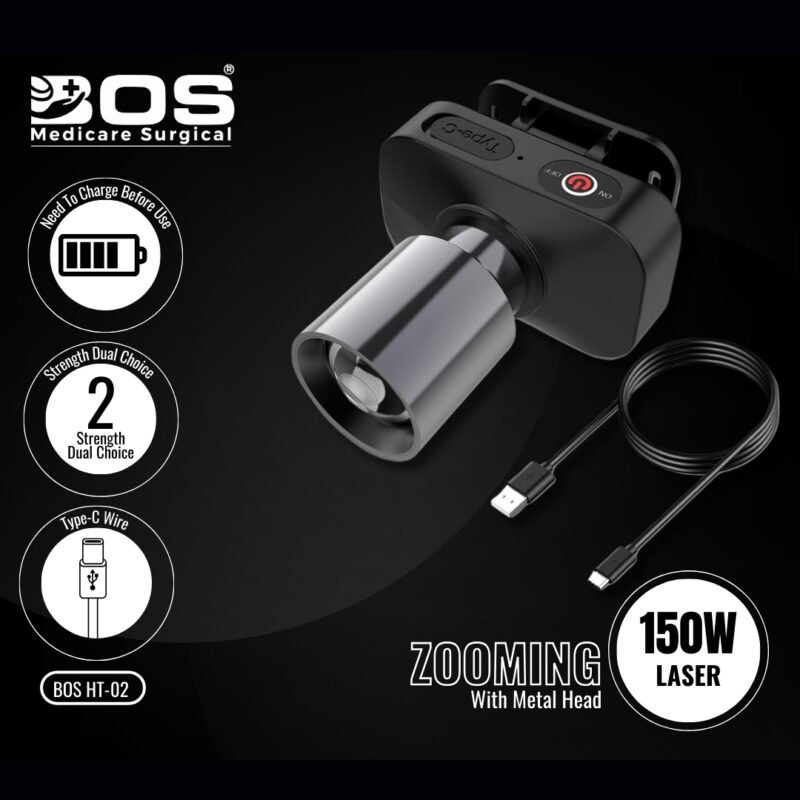 Rechargeable Head Light Torch with USB Charging