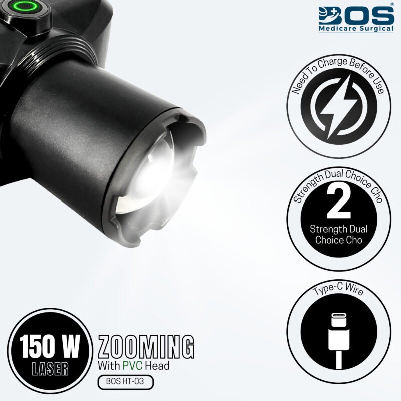 Zoomable Rechargeable Head Light Torch High Brightness LED
