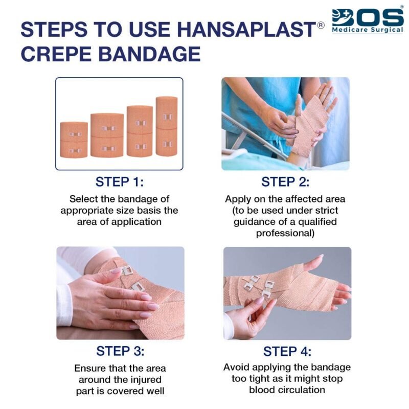 Bos Medicare Cotton Elastic Crepe Roll Bandage