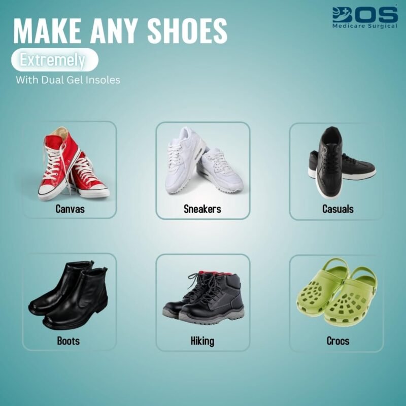 Trim to Fit Silicone Gel Insole for Comfortable Shoe Fit and Daily Use