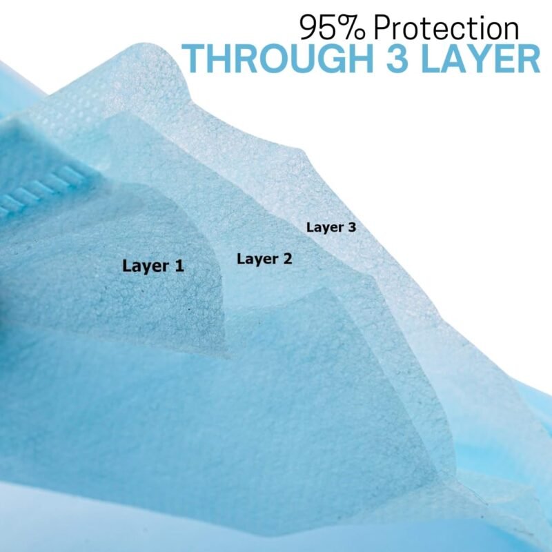 non woven fabric 3 ply mask soft skin friendly material