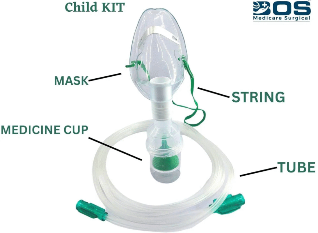 Nebulizer Mask Kit Respiratory Therapy Mask for Medicine Delivery