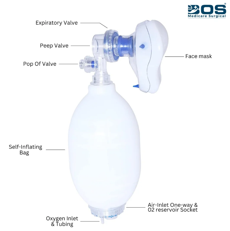 Adult Ambu Bag Manual Resuscitator Emergency Breathing Support Device