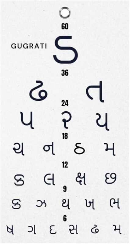 eye test chart vision testing optical shop gujarat