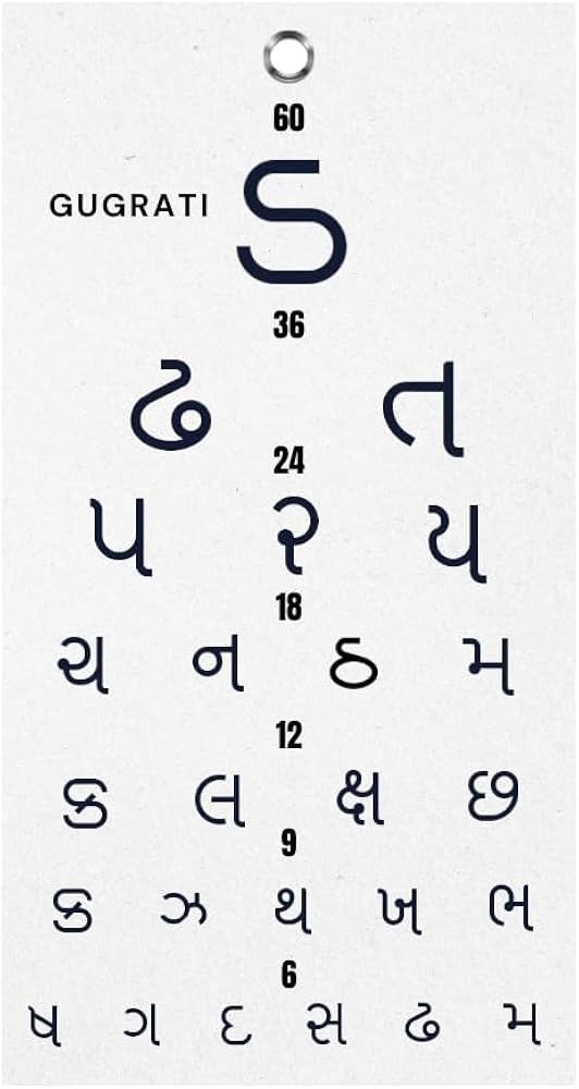 eye test chart vision testing optical shop gujarat