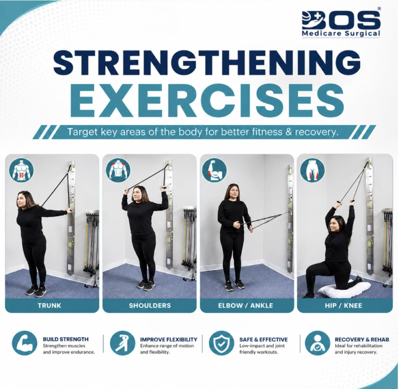 Strengthening Exercises Shoulder Pulley Physiotherapy Kit
