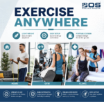 Shoulder Pulley Exercise System for Physiotherapy, Arm Rehab & Mobility Exercise