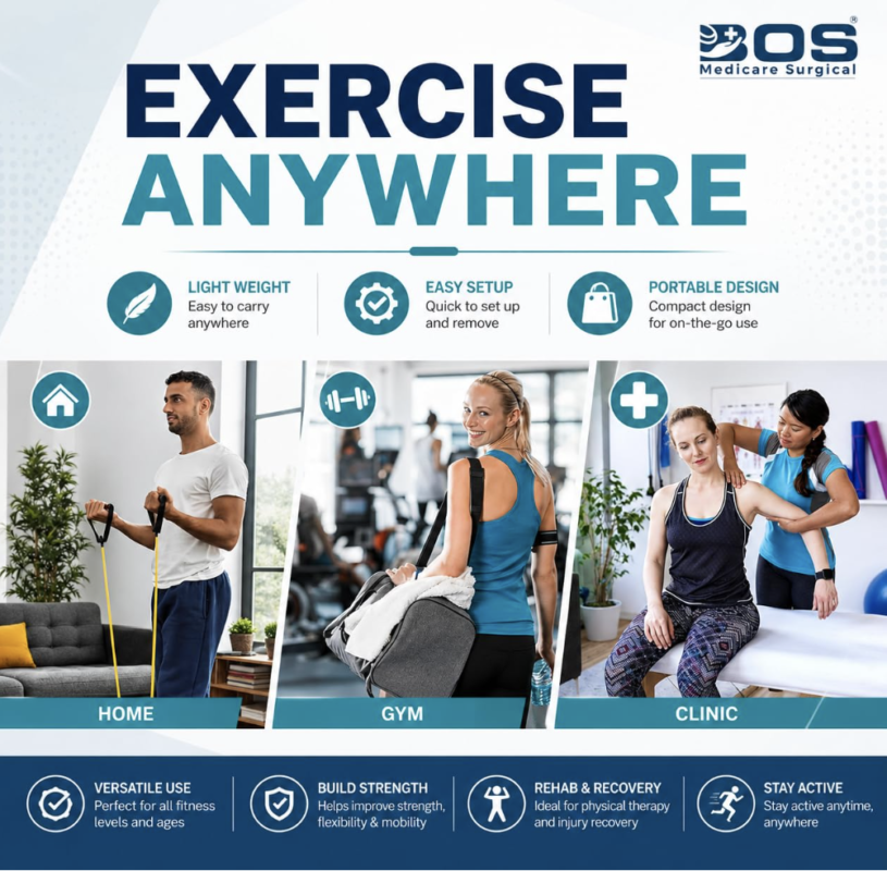 Shoulder Pulley Exercise System for Physiotherapy, Arm Rehab & Mobility Exercise