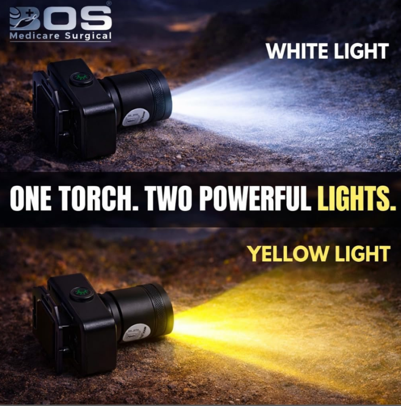 Rechargeable Head Torch
