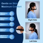 BiPAP Mask Soft Cushion Design for Maximum Comfort and Secure Fit