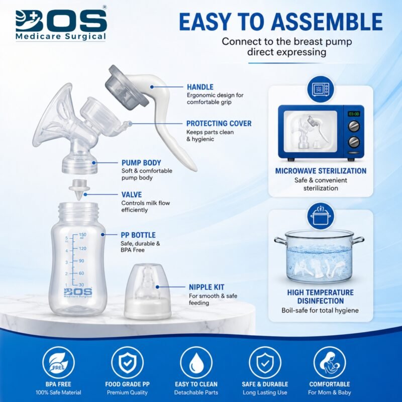 Easy to Assemble Manual Breast Pump with Feeding Bottle