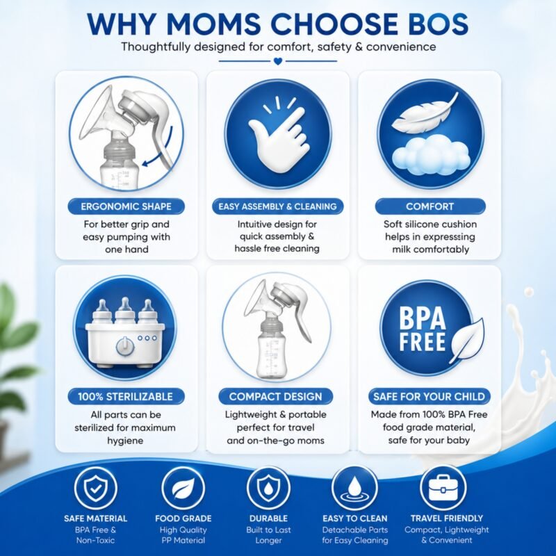 Why Moms Choose BOS Medicare Surgical Manual Breast Pump