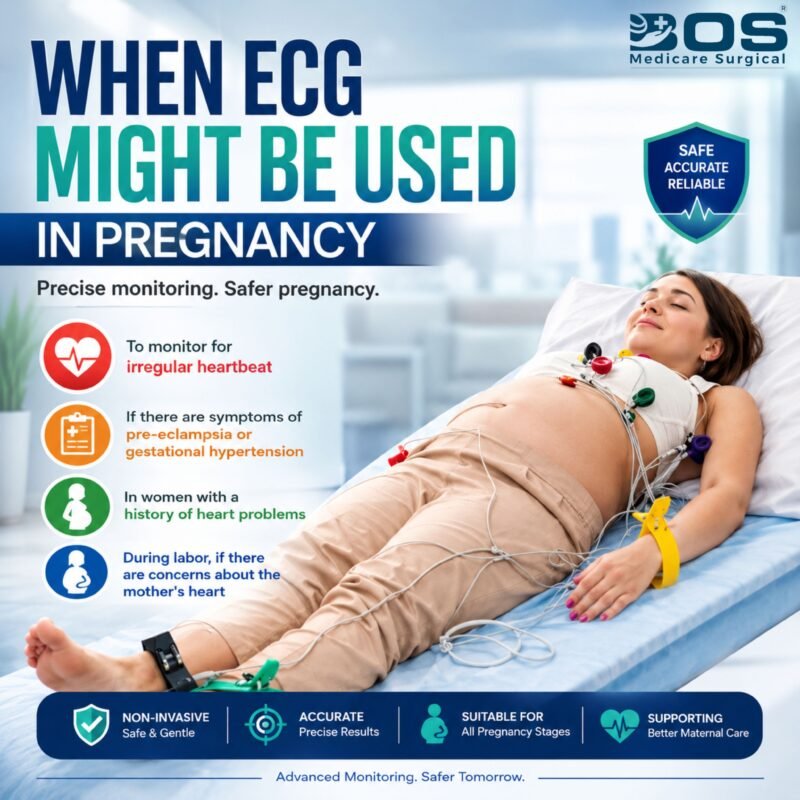 ECG Clamp Electrodes for Pregnancy