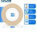 50 Meter Autoclave Indicator Tape Roll