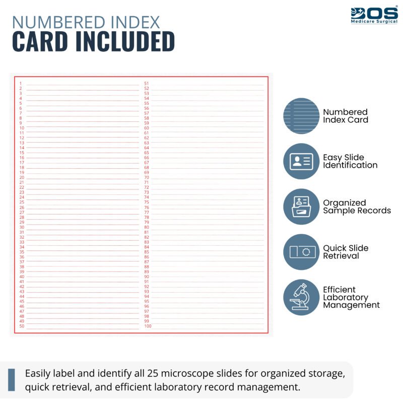 Microscope Slide Box Numbered Index Card