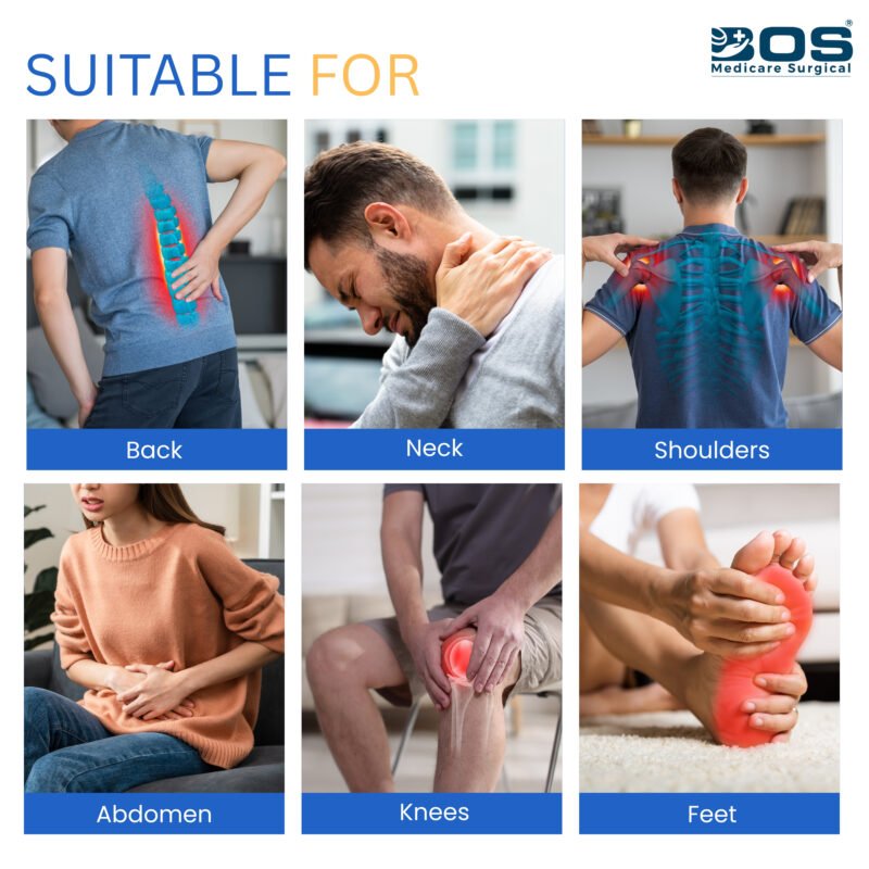 Heat Therapy for Pain Relief