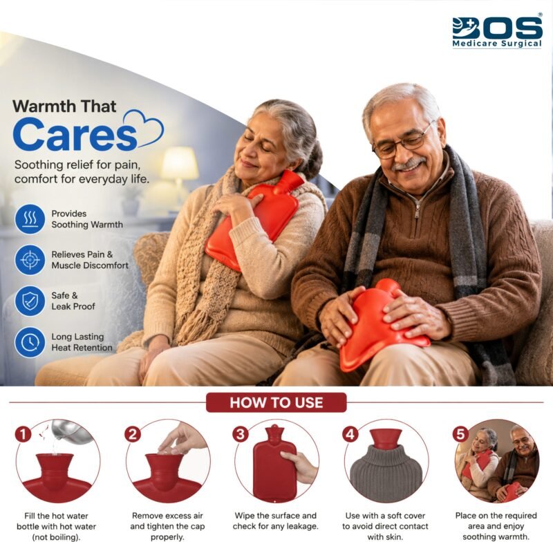 https://bosmedicare.co.in/wp-content/uploads/2026/07/Period-Pain-Relief-Heat-Therapy-scaled.jpg