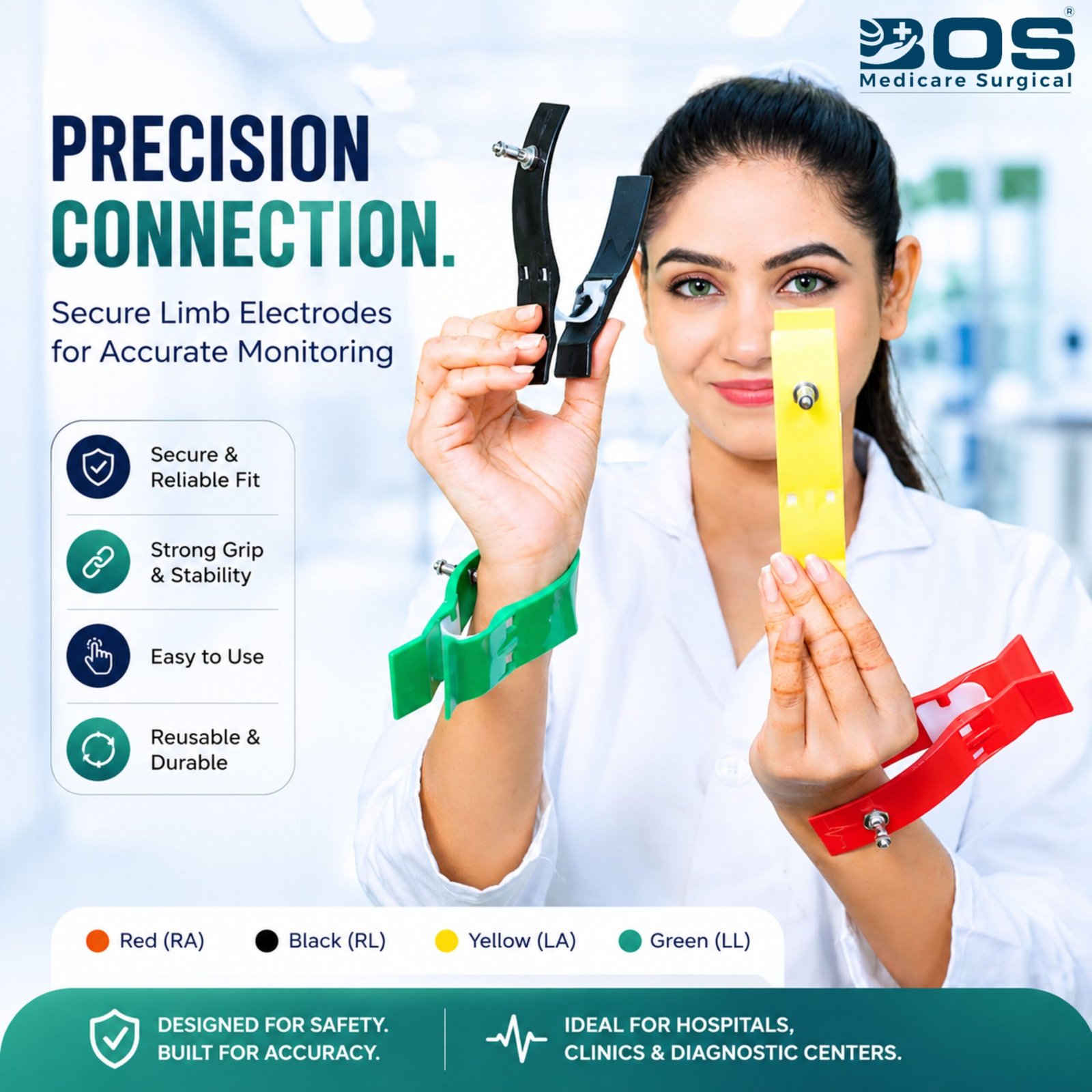 Precision ECG Clamp Limb Electrodes