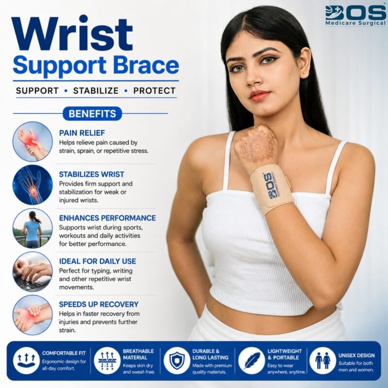 Premium wrist support brace for wrist pain relief