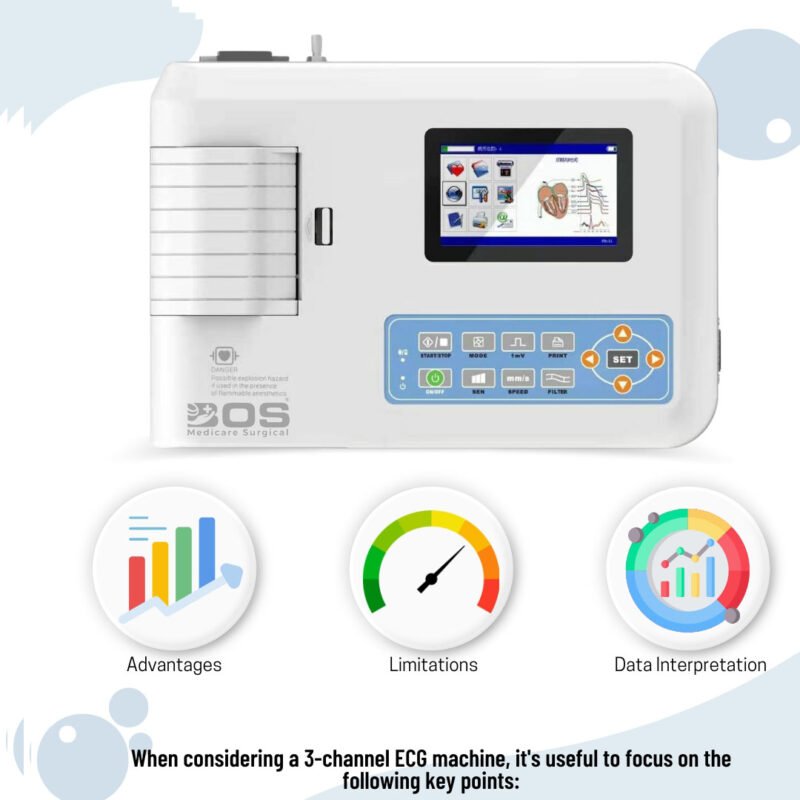 Six channel ECG machine