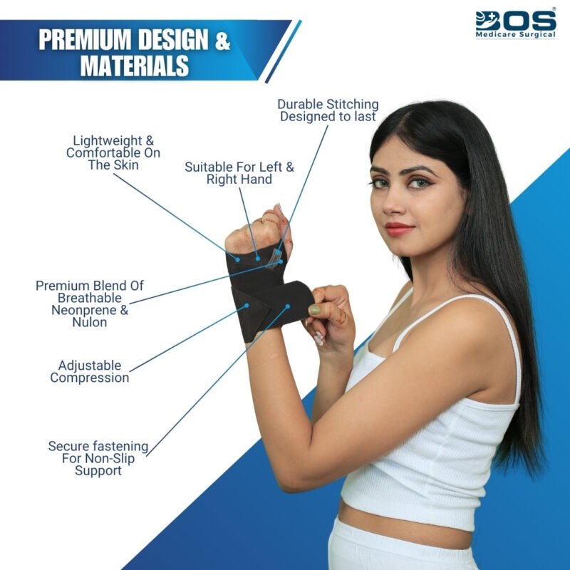 Premium wrist brace design