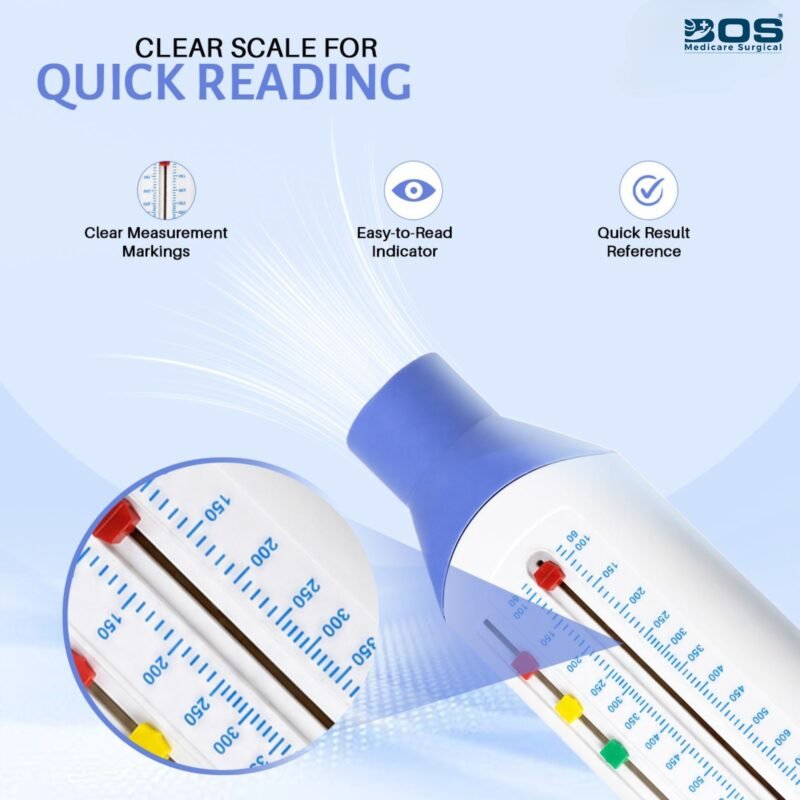 Peak Flow Meter quick reading