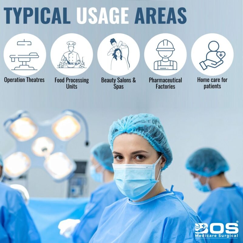 Surgical Cap Typical Usage Areas