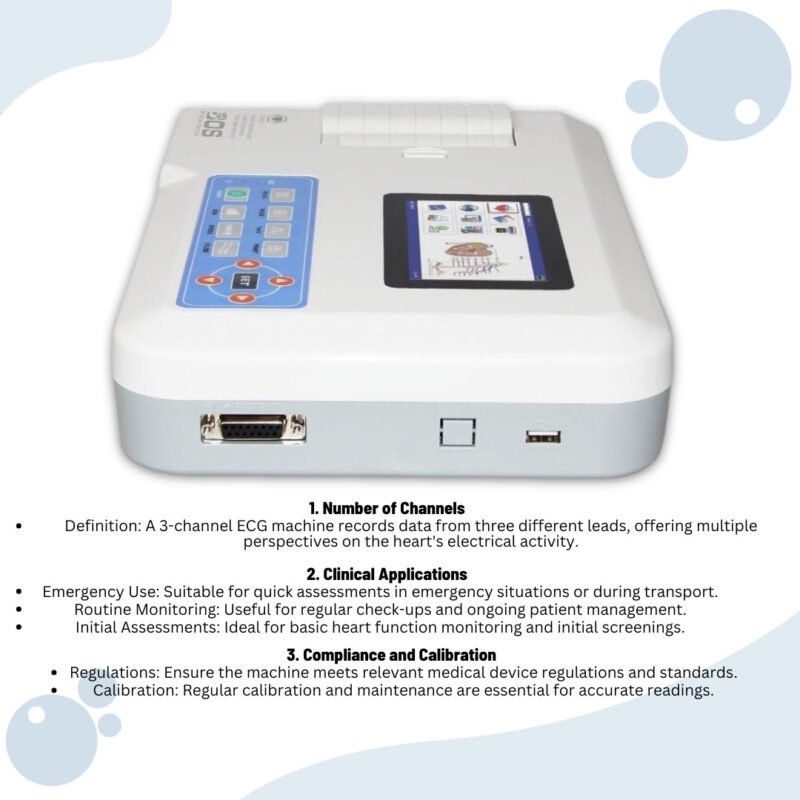 Six channel ECG machine display