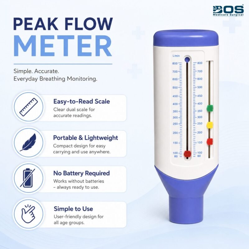 Peak Flow Meter key features