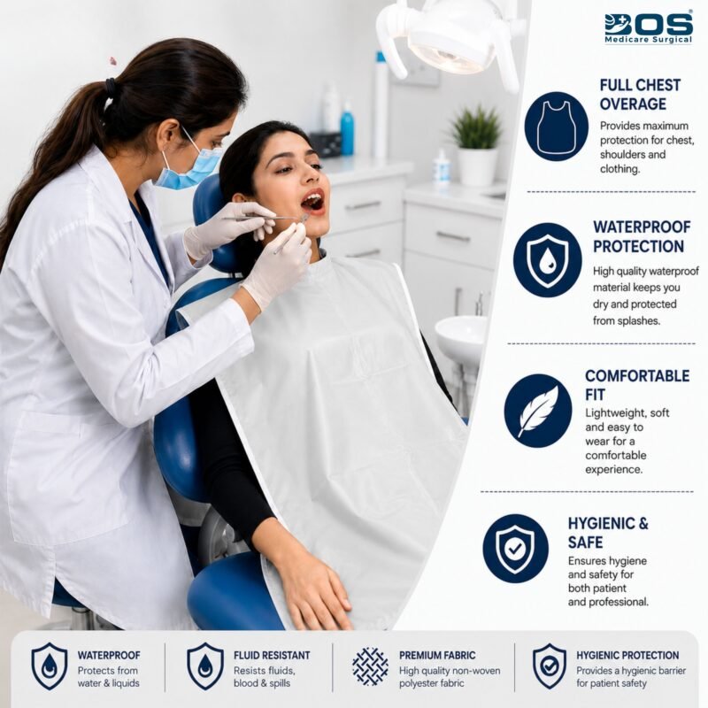 Gray Dental Drape during treatment