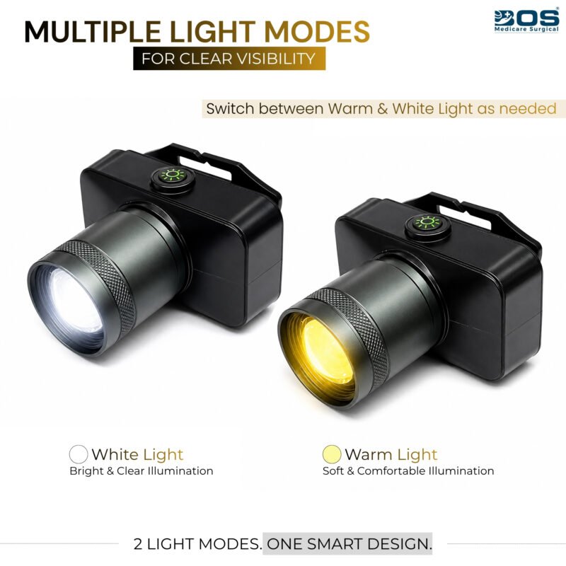 150W Head Lamp Multiple Light Modes