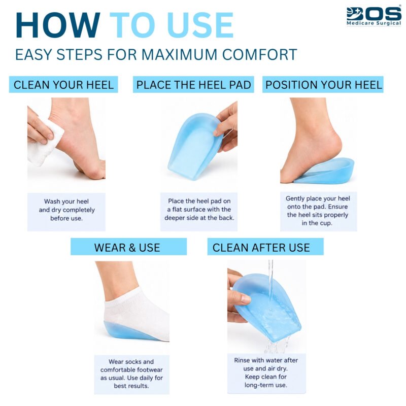 Silicone Gel Heel Cushion Benefits
